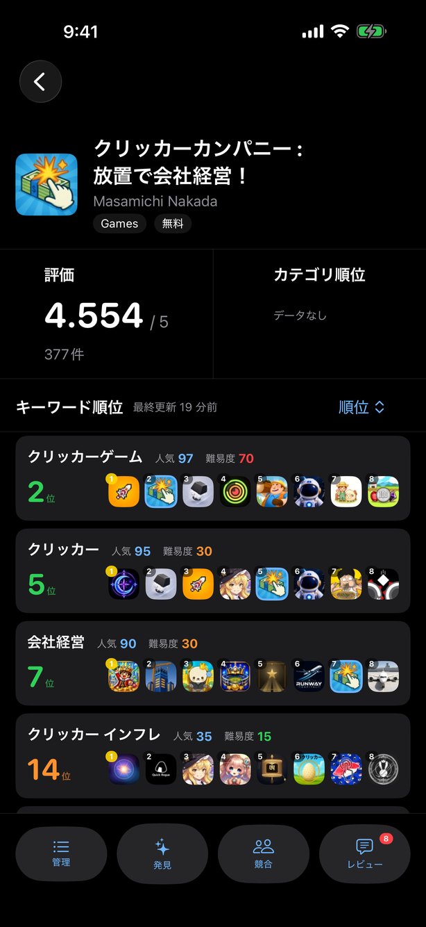 キーワードごとの順位。人気度と難易度、上位アプリのアイコンが並ぶ